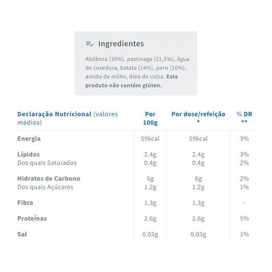 Nestlé As Minhas Primeiras Receitas Refeição de Abóbora, Batatas e Peru Boião 190 gr