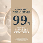 Eucerin Hyaluron-Filler + Elasticity creme de olhos SPF20 15ml