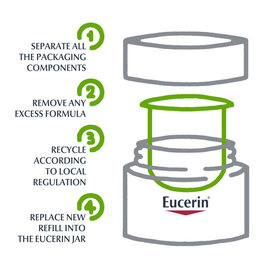 Eucerin Hyaluron-Filler 3x Effect creme de noite Refill 50ml (1.69floz)