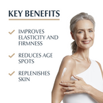 Eucerin Hyaluron-Filler + Elasticity Anti-Edad crema corporal 200ml (6.76fl oz)