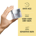 Eucerin Q10 Active Anti-Wrinkle Creme Dry Skin 50ml