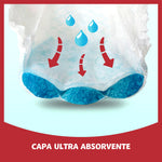 Dodot Pants Azul Fraldas T5 (12-17 kg) 58 un