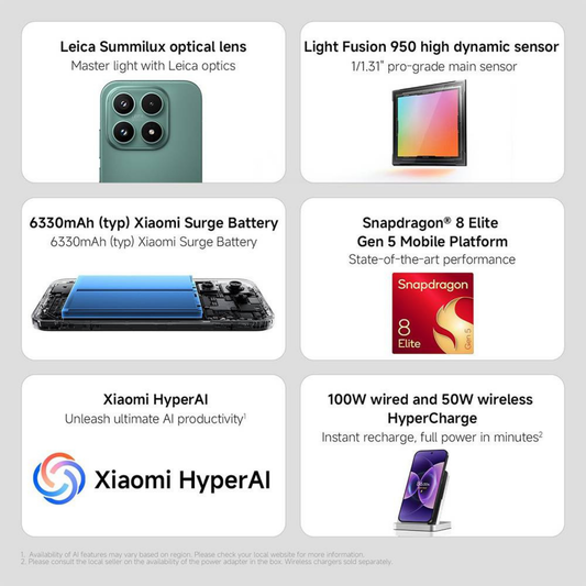 Xiaomi Smartphone 17 12+512 Preto - MZB0MMMEU