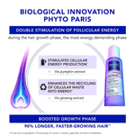 Phytophanere Ultra Sérum Length-boosting Sérum 50 Ml
