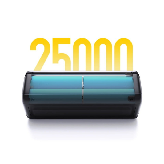 Xiaomi Power Bank 212 W HyperCharge 25000mAh GL - BHR9970GL