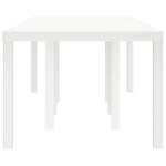 Mesa de Jardim HKH Branca 250x100x73 Cm Polyrattan, Mesa de Jardim HKH Branca 100x100x73 Cm Polyrattan, Mesa de Jardim HKH Branca 150x100x73 Cm Polyrattan - Branco