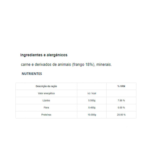 Tandy Alimento para Cão Frango Terrina 300 gr