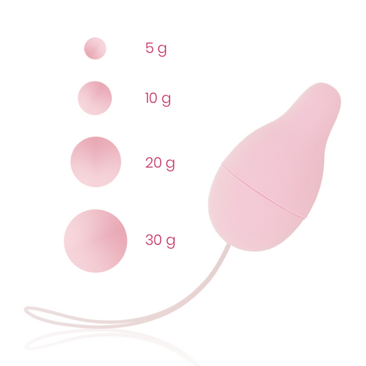 Ohmama Sistema de Peso Kegel para Desenvolvedor de Piso Pélvico