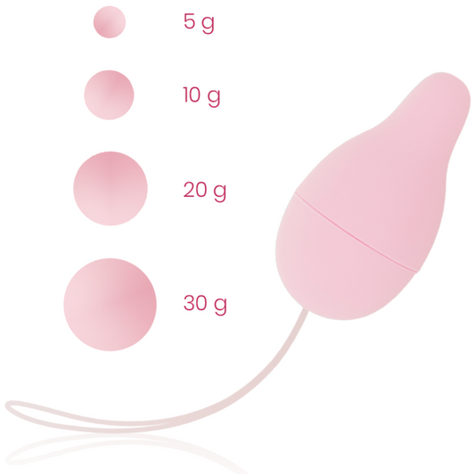 Ohmama Sistema de Peso Kegel para Desenvolvedor de Piso Pélvico