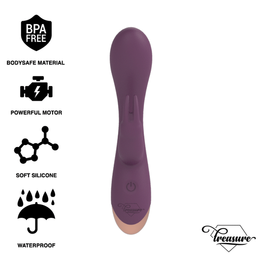 Treasure Laurence Vibrador Coelho Watchme Tecnología Inalámbrica Compatible