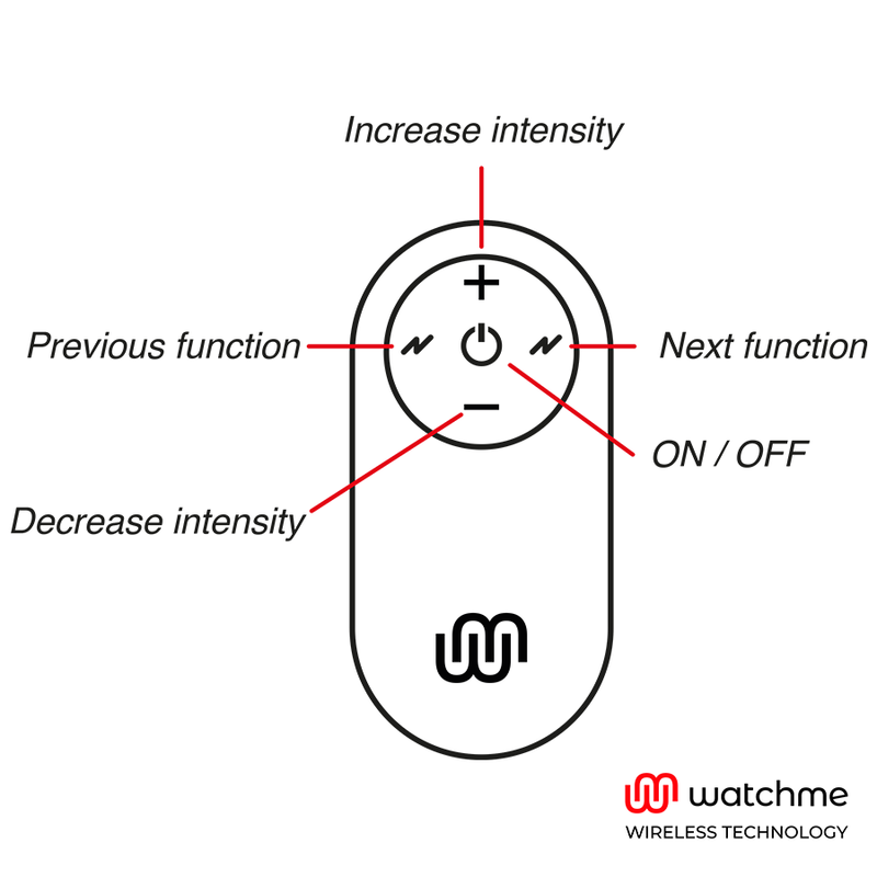 Watchme - Controle Remoto Universal Preto