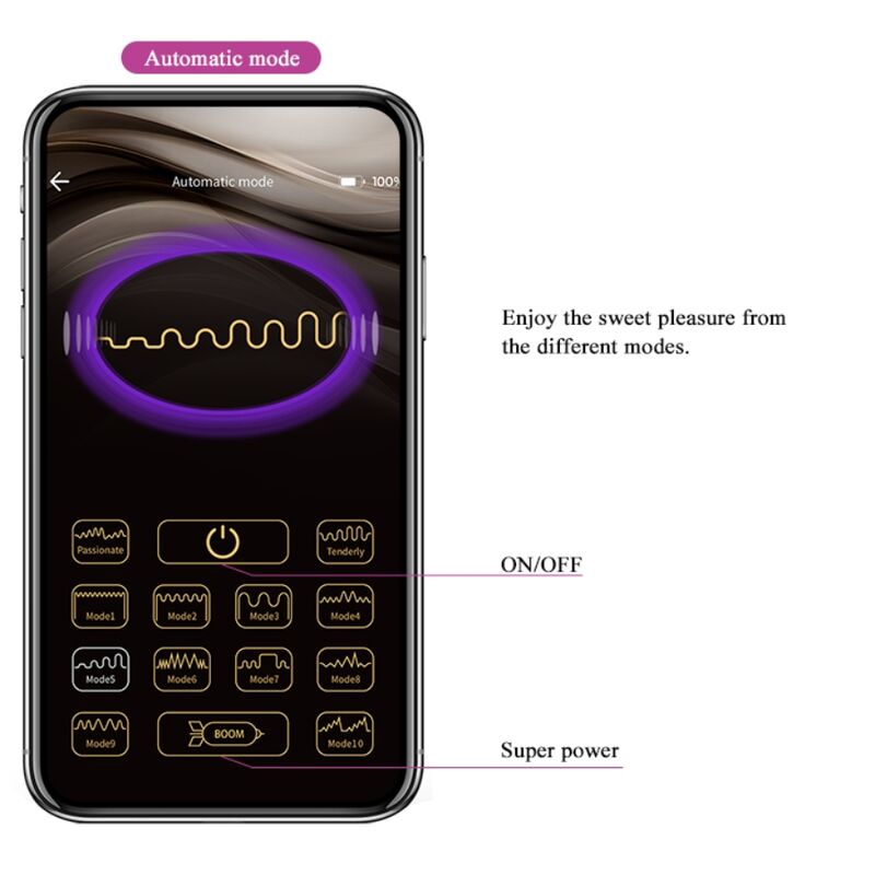 Pretty Love Bolas Vibradoras Recarregveis Elvira Rosa