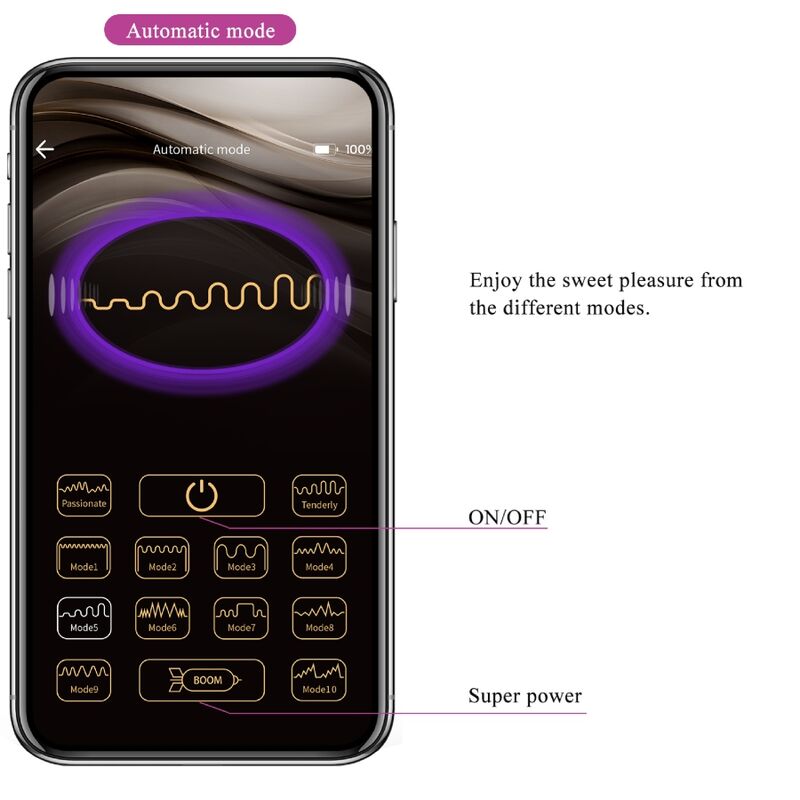 Pretty Love Elvira Kegel Balls Control Remoto Morado