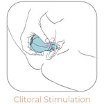 Adrien Lastic - Estimulador de Clitóris Caress Azul