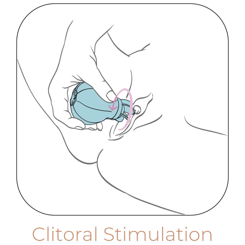 Adrien Lastic - Estimulador de Clitóris Caress Azul