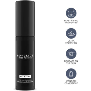 Intimateline - Boyglide Anal Relaxante Spray 20 ml
