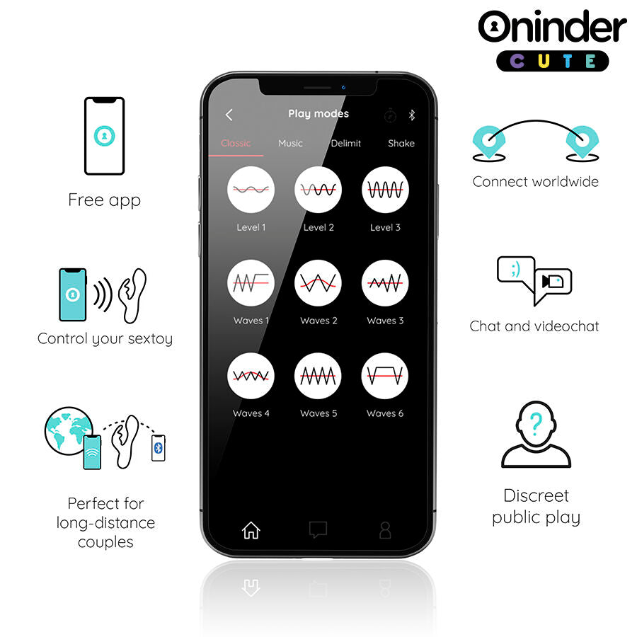 Oninder Cute - Love Bunny Vibrador Clítoris Punto G - Aplicación Mundial Gratuita