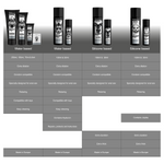 Black Hole - Relajante Anal Jojoba Relax Base de Silicona 30 ml