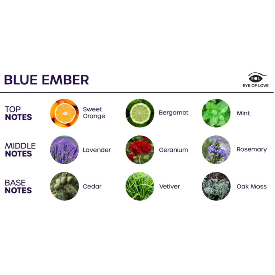 Eye Of Love - Ambientador en spray Indica Blue Ember 150 ml