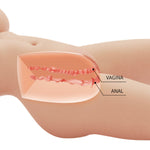 Crazy Bull - Tiffany Torso Feminino Realista Vagina e Anal 5,5 kg