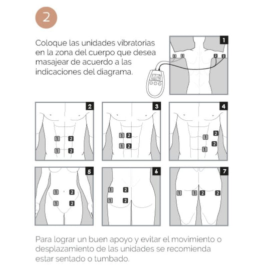 500 Cosmetics U-Tonic Electroestimulación para Tonificación y Reafirmación Muscular