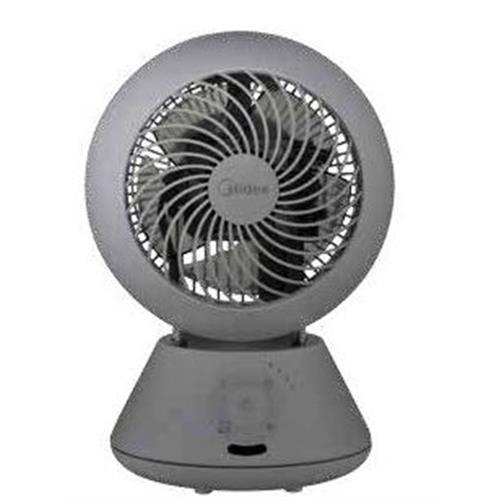 Midea Ventoinha
