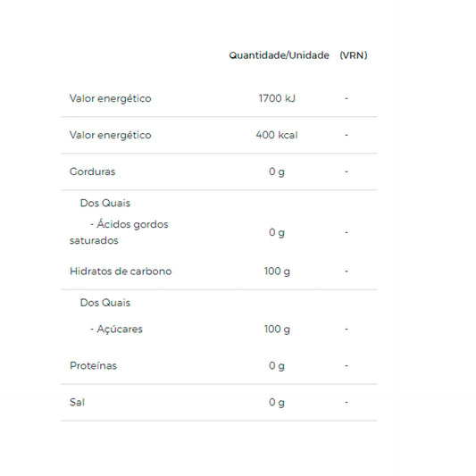 Azúcar Blanco Sidul 1 kg