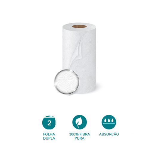Amoos Rollo Cocina Resistente 2F 4 Rollos