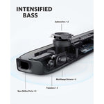 Anker Altavoz Sonido Infini Pro BLK